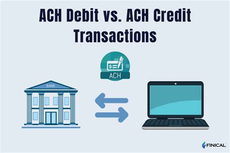 credit card transactions vs ach.